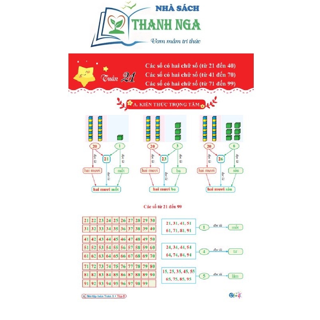 Sách - Combo Bài Tập Tuần Toán và Tiếng Việt 1 - Cánh Diều - Tập 2 (2 cuốn)