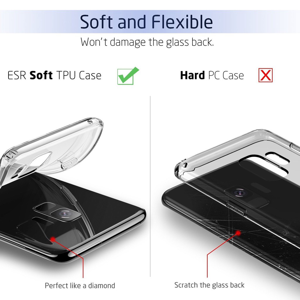 Ốp điện thoại silicone mềm trong suốt cho Samsung S9/S9 Plus S8/S8 Plus Note 8 S10/S10Plus/S10 Lite | BigBuy360 - bigbuy360.vn