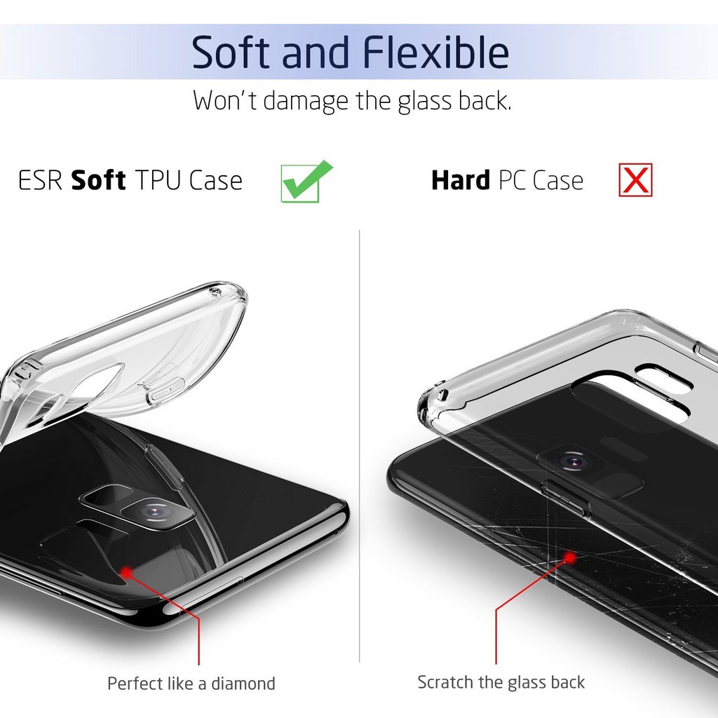 Ốp điện thoại silicone mềm trong suốt cho For  Samsung S9/S9 Plus S8/S8 Plus Note 8 S10/S10Plus/S10 Lite