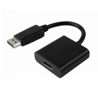 Cap displayport to hdmi