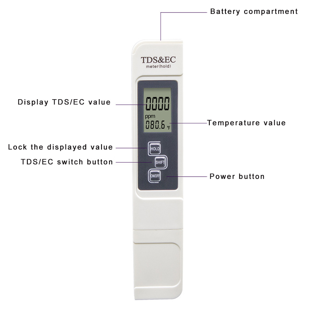 Bút đo độ pH/Bút thử nước TDS đo độ sạch/độ chua/độ kiềm có màn hình LCD tiện dụng