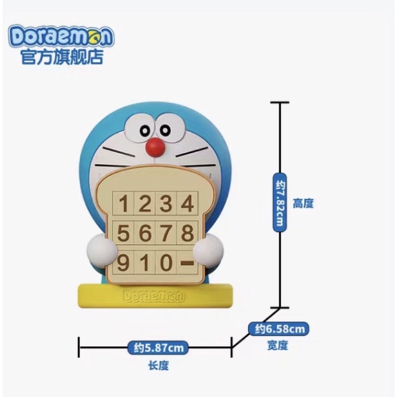 Mô Hình Doraemon ( có thể thay được các con số )