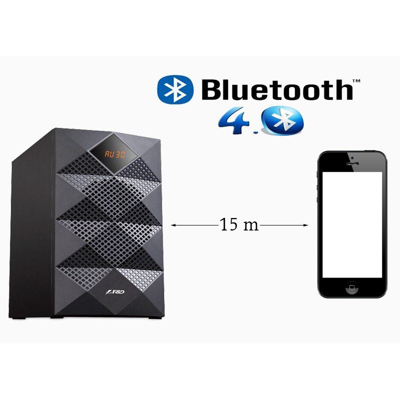 [Mã 159ELSALE hoàn 7% đơn 300K] Loa Bluetooth 2.1 Fenda A180X 42W - Hàng Chính Hãng