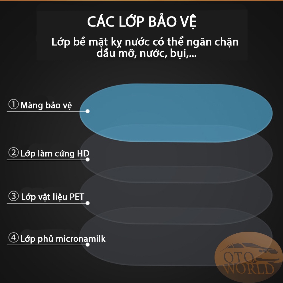 Miếng dán Nano chống mưa + chống sương mù + chống chói cho gương, kính Ô tô - Kiểm định chất lượng cao, Giả rẻ