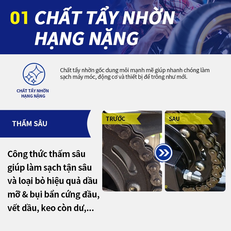 Dung Dịch Tẩy Rửa Lốc Máy Mạnh Mẽ WD 40 Machine & Engine Degreaser Chất Tẩy Rửa Dầu Nhớt Chính Hãng 450ml