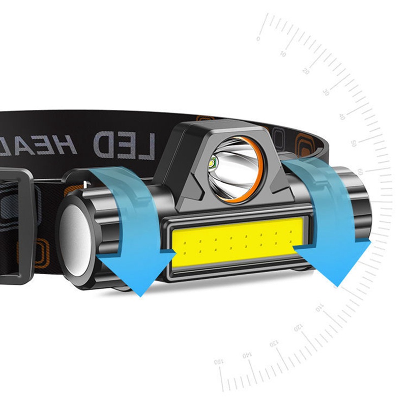 Đèn pin sạc USB công suất lớn có nam châm tiện lợi | BigBuy360 - bigbuy360.vn