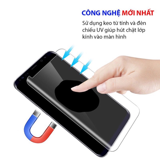 Kính cường lực full keo cho Galaxy S7 edge dùng tia UV mới