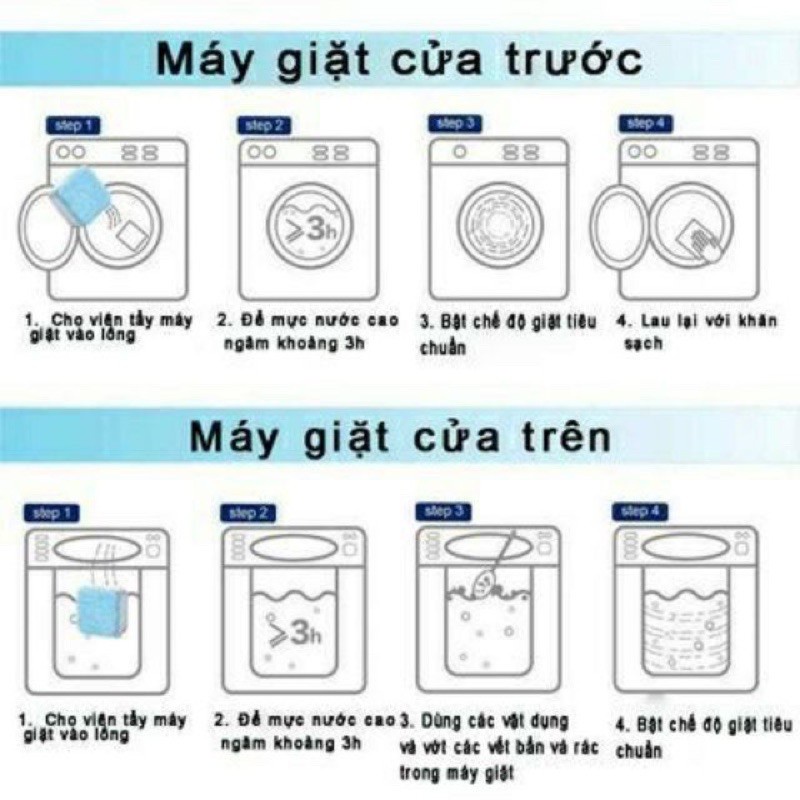 Viên Tẩy Vệ Sinh Lồng Máy Giặt Nhật Bản| Diệt khuẩn và Tẩy chất cặn Lồng máy giặt