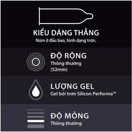 Bộ 2 hộp bao cao su Durex Performa (12 bao/hộp) + Tặng 1 hộp bao cao su Durex Performa 3 bao Tổng kho bao cao su Hà Nội