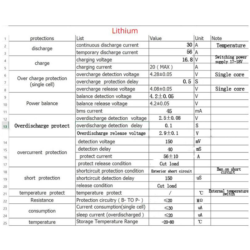Bảng bảo vệ pin lithium 4S 30A 14.8V kèm bảng bảo vệ pin LiFePO4