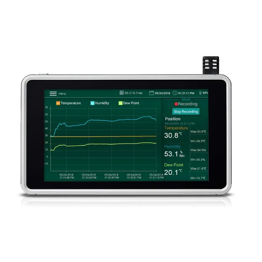 Máy ghi biểu đồ độ ẩm và nhiệt độ Extech RH550
