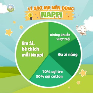 [Chính hãng]. Set 2 Khăn sợi tre Nappi KT 77x77cm