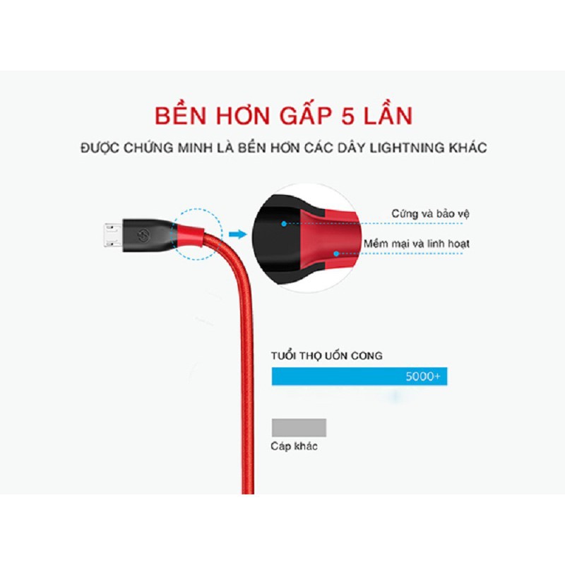 Dây cáp bọc dù chất lượng cao sạc nhanh Lightning Bagi IH150 - Hang chính hãng  Ychac