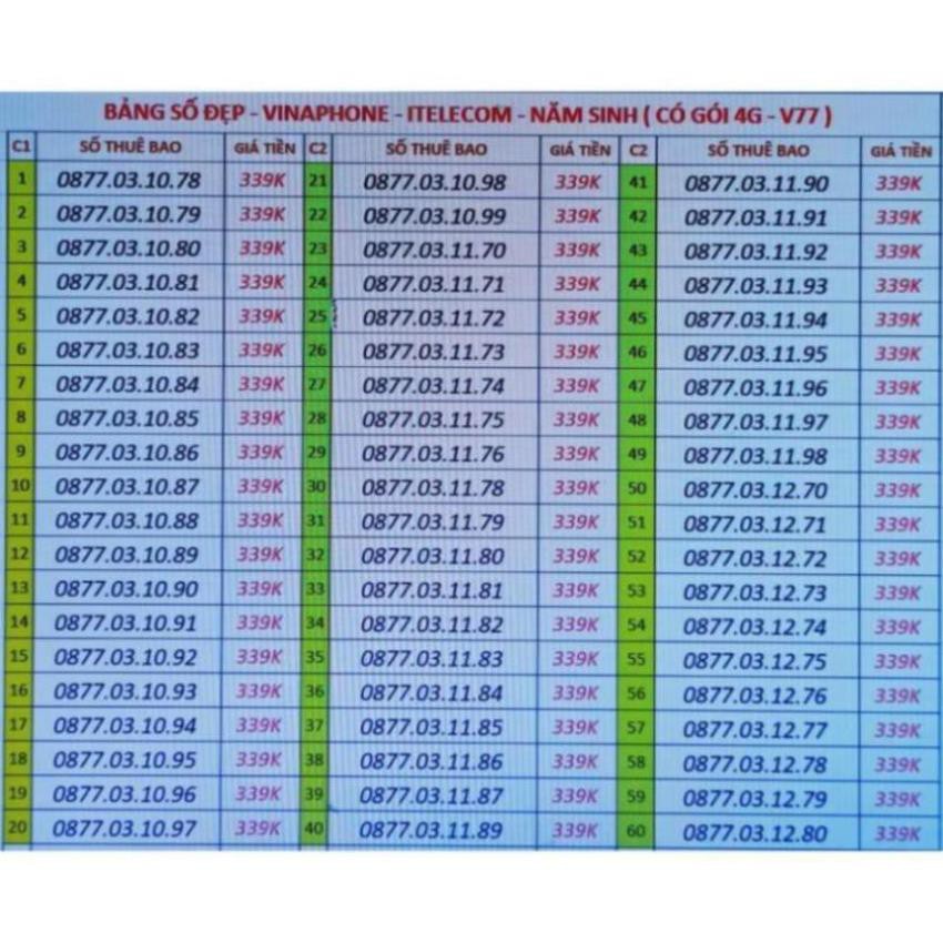 Sim 4G -  vinaphone - Itelecom CÓ GÓI 90gb/tháng + free gọi vina  giống sim vd89 - vd149 - v90
