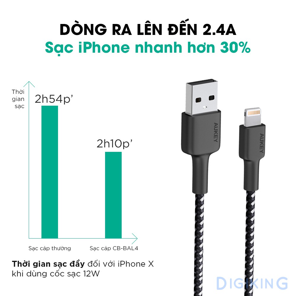 Cáp Sạc Bọc Dù Aukey Lightning Chuẩn MFi Dài 2m CB-BAL4 - Hàng Chính Hãng