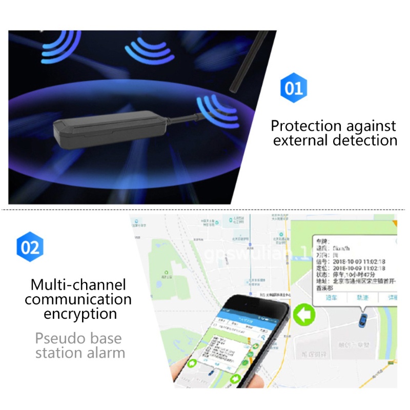 Thiết Bị Nhận Tín Hiệu Định Vị GPS Cho Xe Hơi / Xe Máy