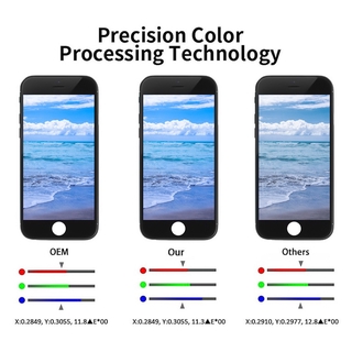 Màn Hình Lcd Thay Thế Cho Iphone 4 4s