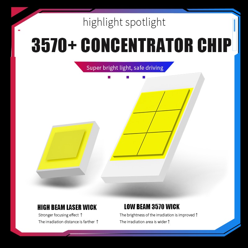 Bóng đèn pha LED LYMOYO H4 35W tiện lợi cho xe hơi