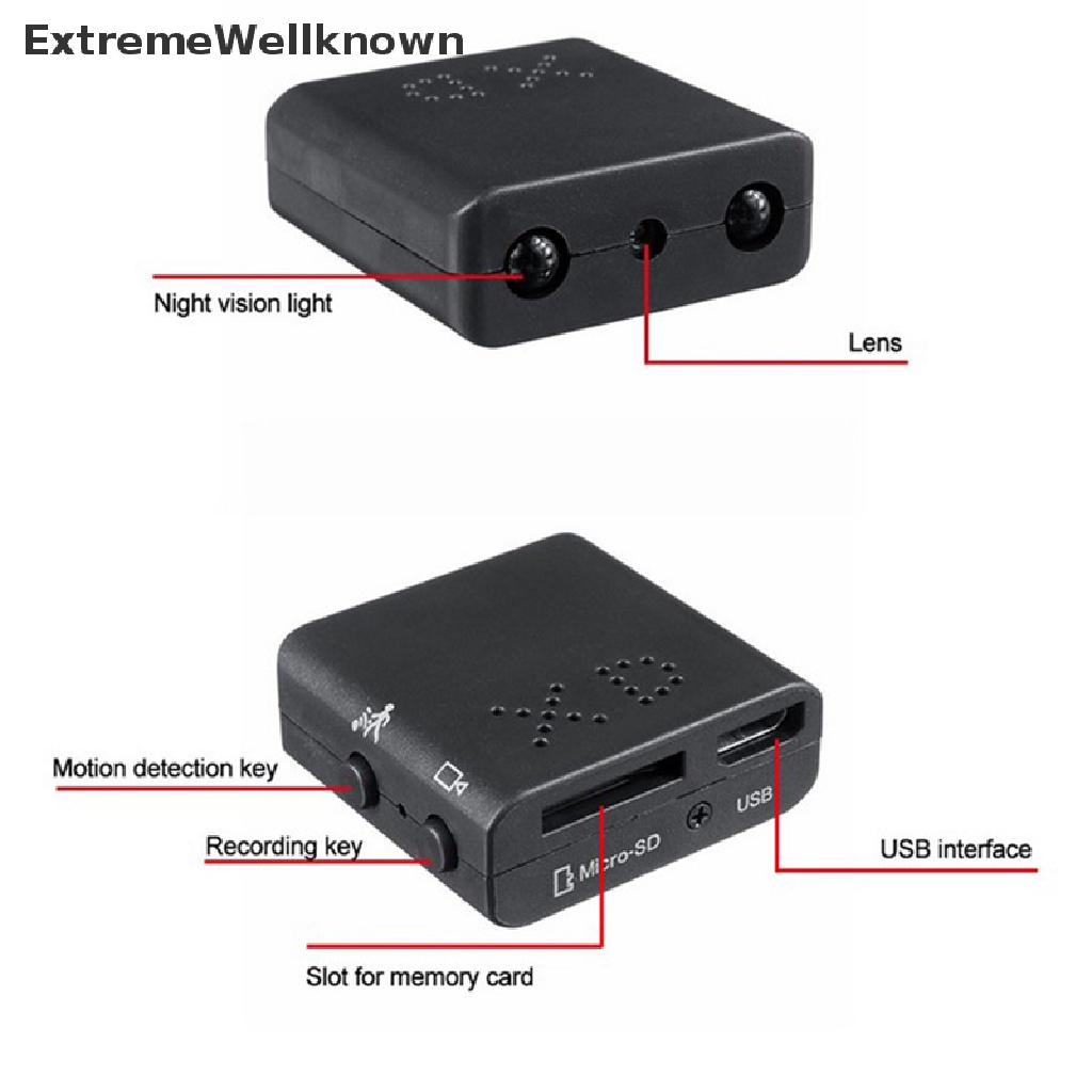 Camera An Ninh Mini Full HD 4K 1080P Hỗ Trợ Tầm Nhìn Ban Đêm | BigBuy360 - bigbuy360.vn