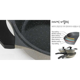 NỒI ĐÁ CAO CẤP 24CM LOCKnLOCK STONE LCA6244D