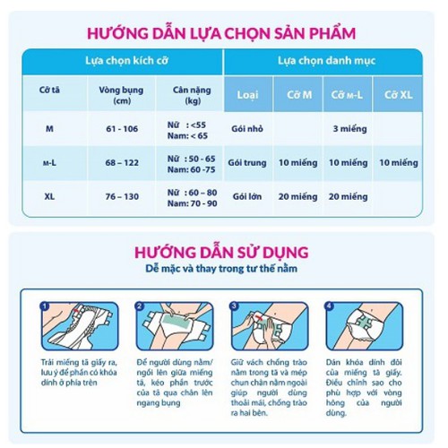 MẪU MỚI ĐỆM THẤM XANH-TÃ DÁN NGƯỜI LỚN CARYN SIÊU THẤM M20, ML20