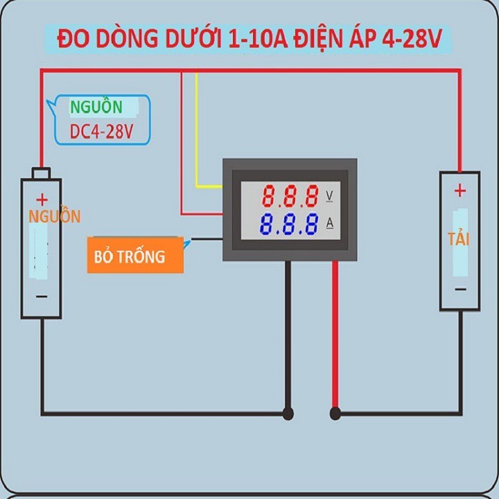 ĐỒNG HỒ ĐO VOL AMPE DC 10A 50A 100A