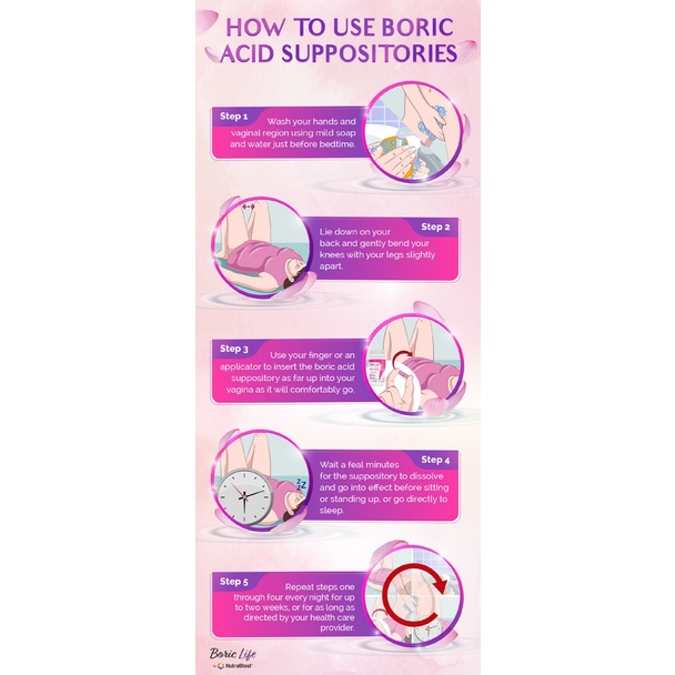 NutraBlast Boric Acid Vaginal Suppositories - 30 viên, 600mg - sản phẩm bảo vệ vùng kín