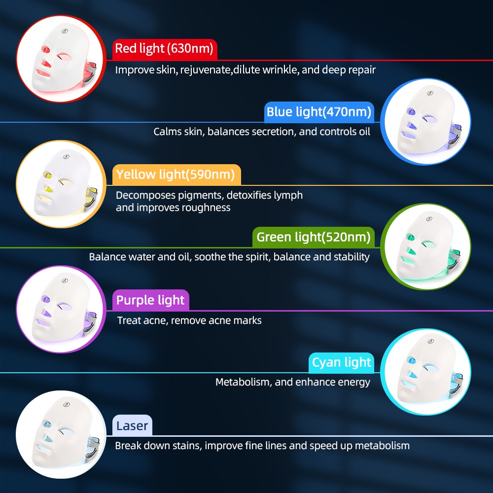 Mặt Nạ Đèn LED Photon Trẻ Hóa Làn Da Chống Nếp Nhăn Làm Sáng Da 7 Màu Tùy Chọn Hiệu Foreverlily