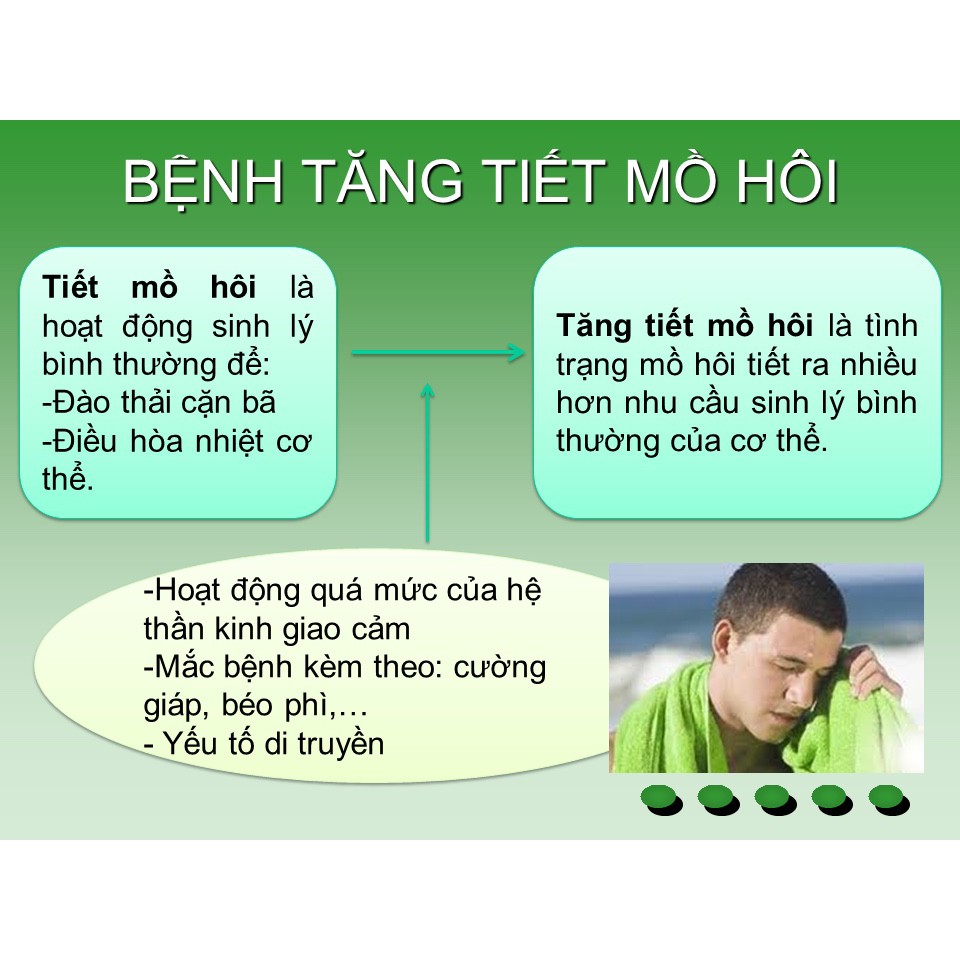 Hòa Hãn Linh - Hỗ trợ điều trị chứng ra mồ hôi nhiều, giảm hồi hộp lo âu (Hộp 30 viên)