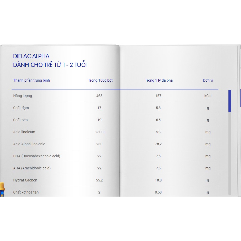 Sữa bột dielac Alpha step 3,/ 1,5kg