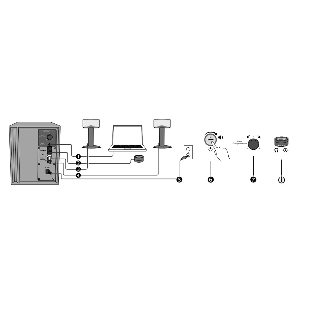 Hệ Thống Loa Máy Tính Bose Companion 50 - Hàng Chính Hãng
