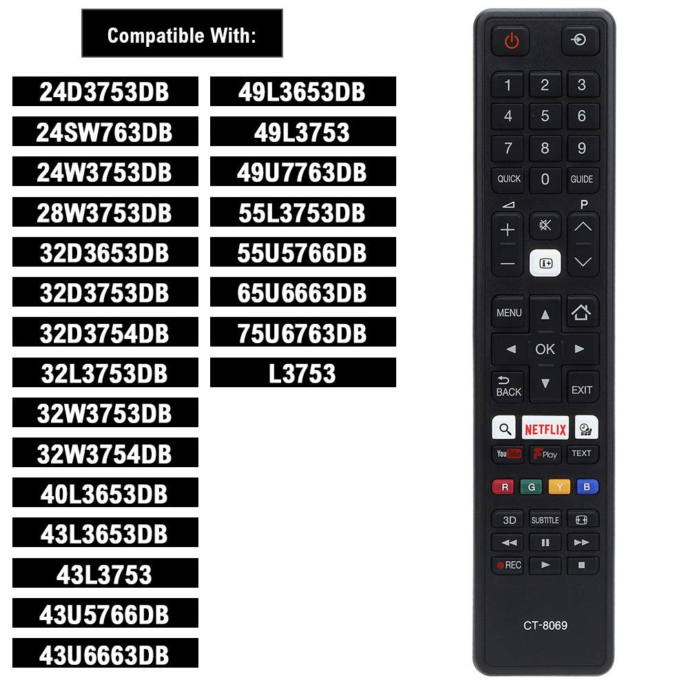 Điều khiển TV TOSHIBA Smart (Hàng xịn).