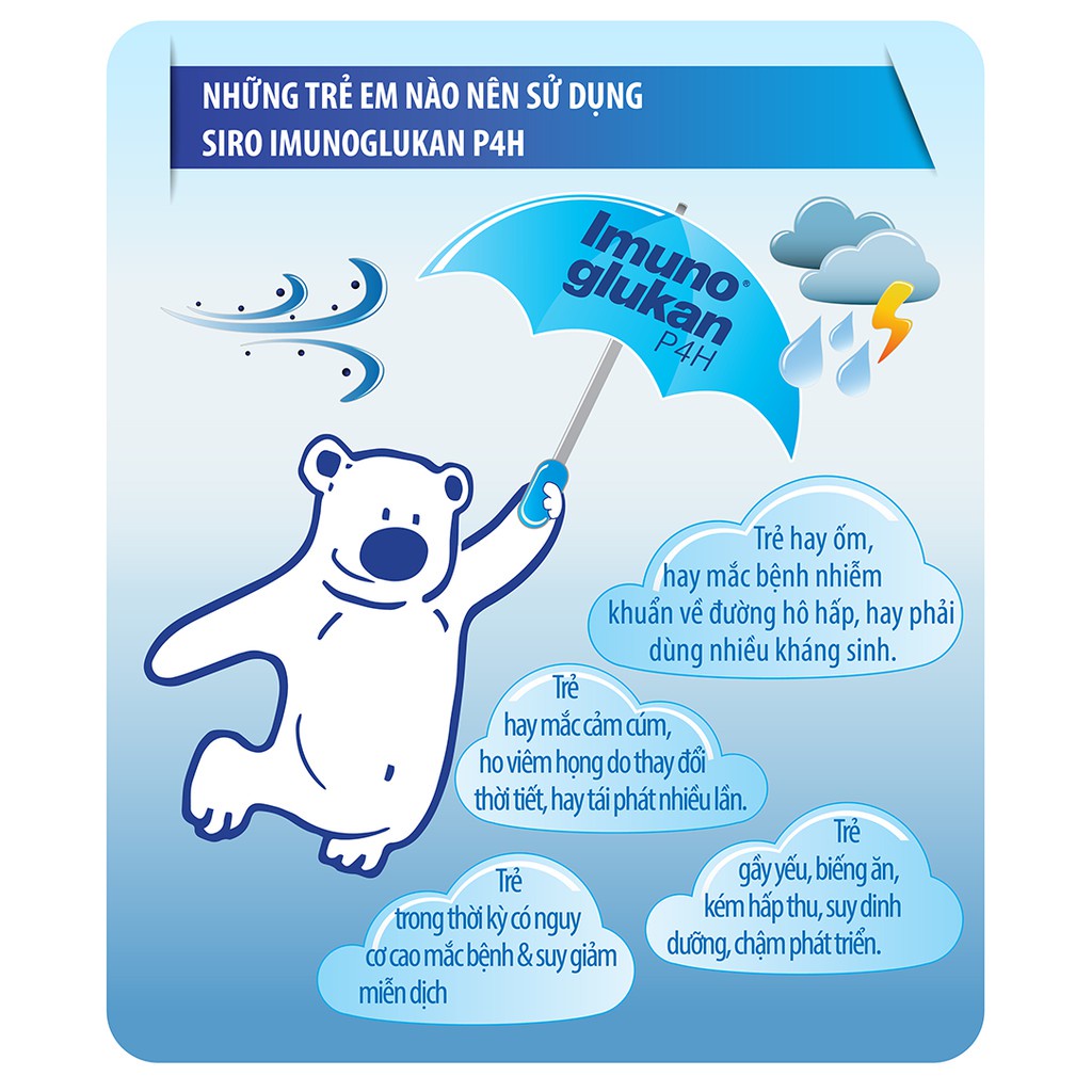 Siro gấu Kan Imunoglukan P4h - Tăng Cường Sức Đề Kháng Cho Bé- nhập khẩu từ Slovakia