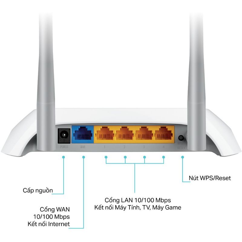 Bộ Phát Wifi TP-Link TL-WR840N Chuẩn N 300Mbps - Hàng Chính Hãng