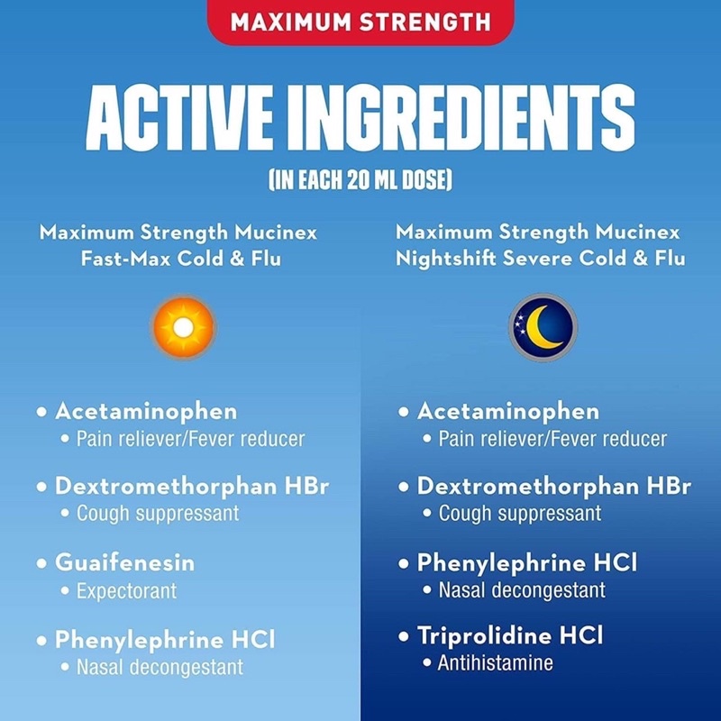 Set 3 Chai Maximum Strength Mucinex® Fast-Max Cold & Flu Liquid