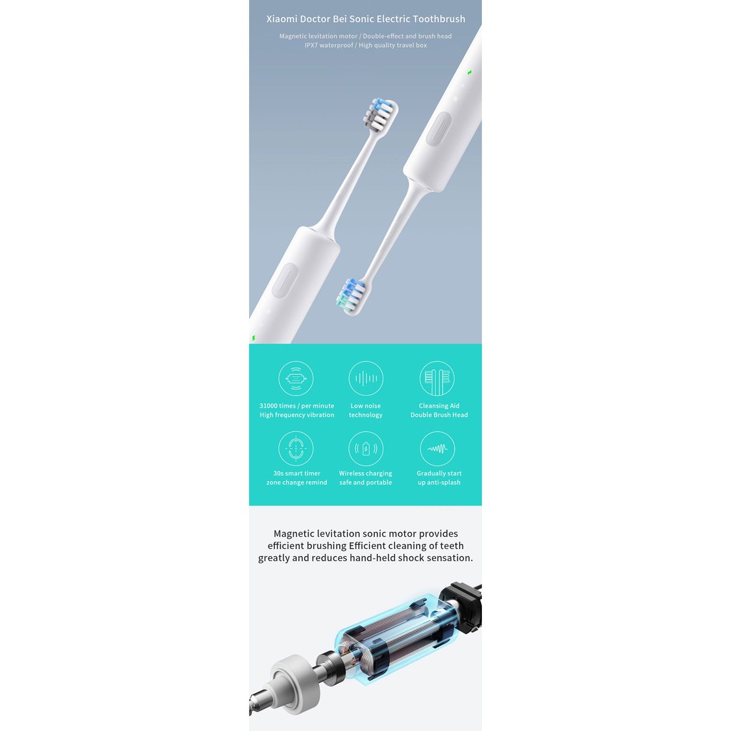 Bàn Chải Đánh Răng Điện Xiaomi Dr.Bei eletric brushtooth BET-C01