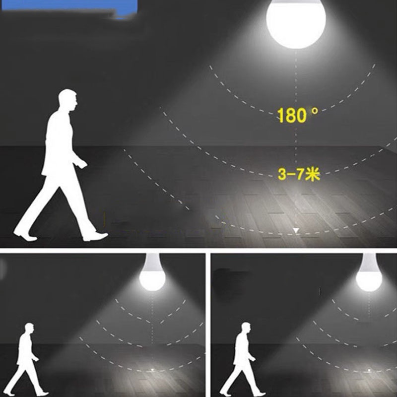 Bóng Đèn Led Cảm Biến Thông Minh Tự Động Sáng Ánh Sáng Trắng  Đui Xoáy Tiết Kiệm Điện Đèn Duy Thắng