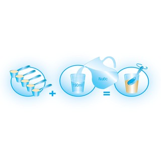 Sữa bột abbott pediasure B/A lon thiếc 850g