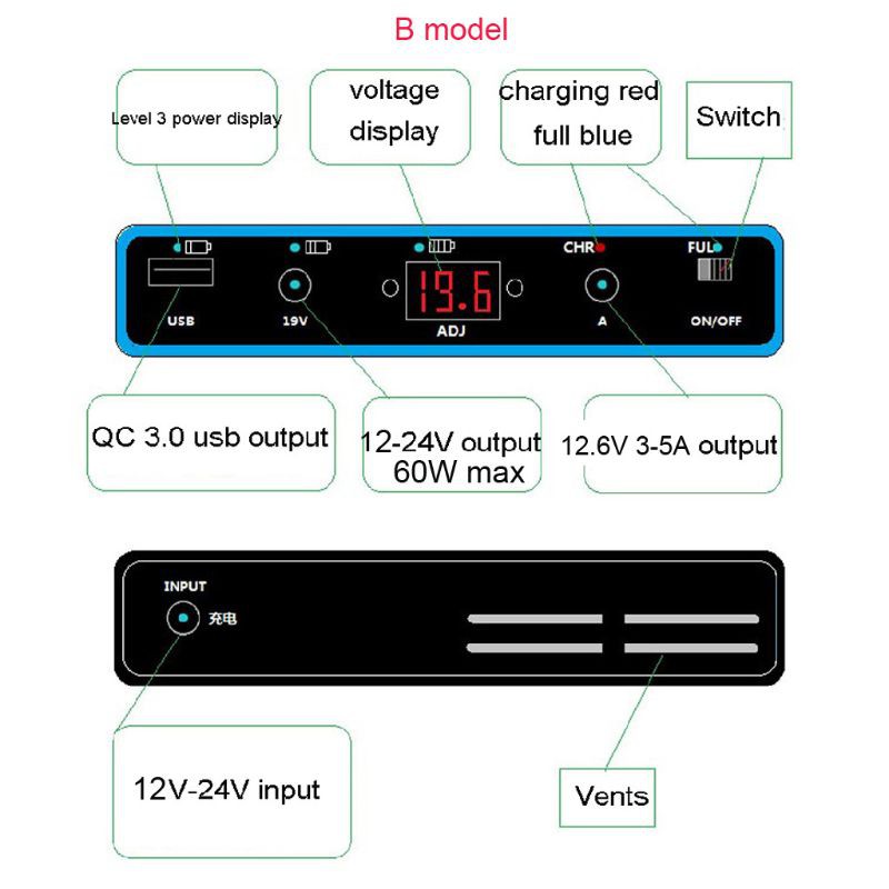 Sạc Dự Phòng Qc 3.0 Usb Dc 12v-24v Đầu Ra 12x 18650 Cho Laptop Điện Thoại