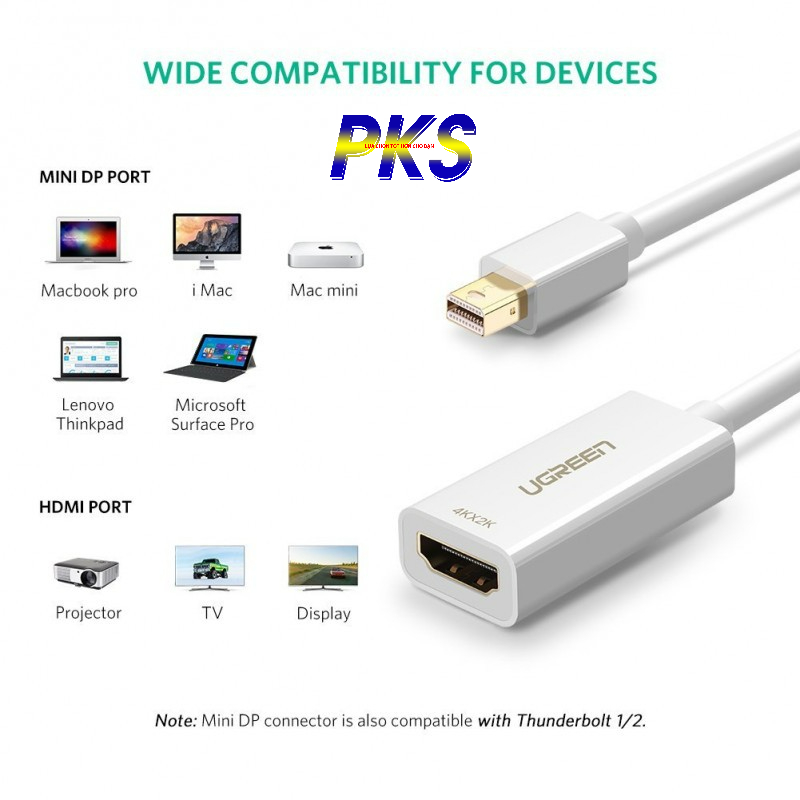 Cáp chuyển Mini Displayport ra HDMI hỗ trợ 2K 4K Ugreen 40361 - Hàng chính hãng