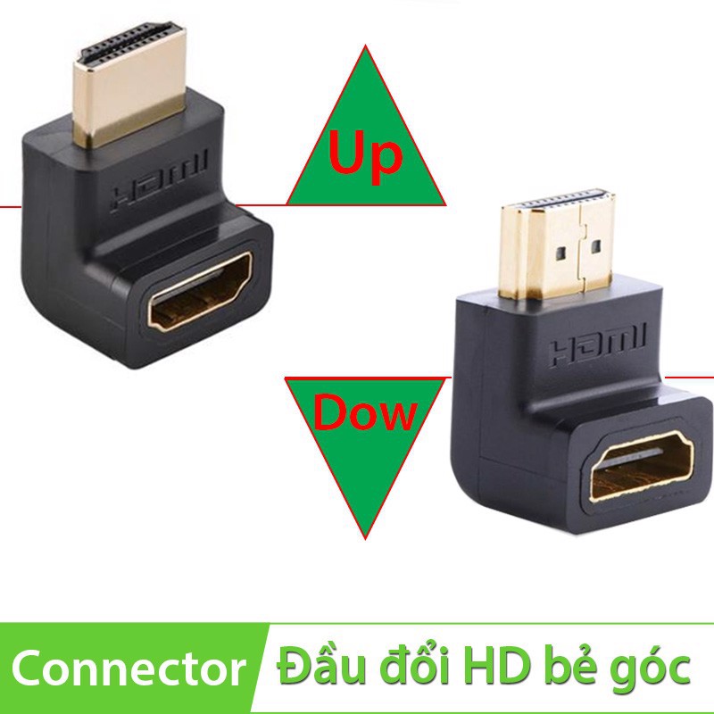 Đầu nối HDMI vuông góc 90 độ Ugreen 20109 (bẻ xuống)