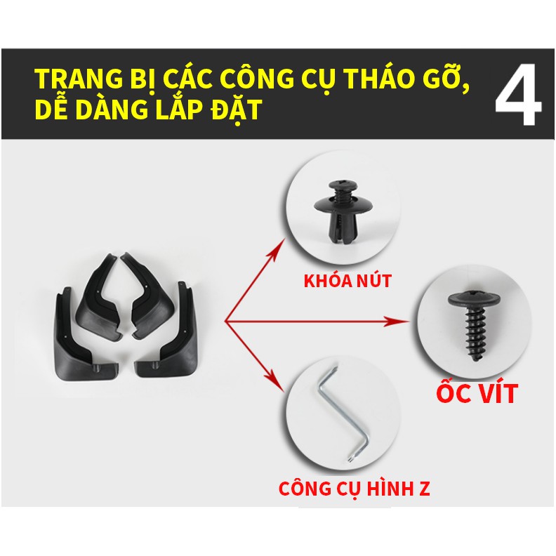 Tấm chắn bùn Honda City 15-20