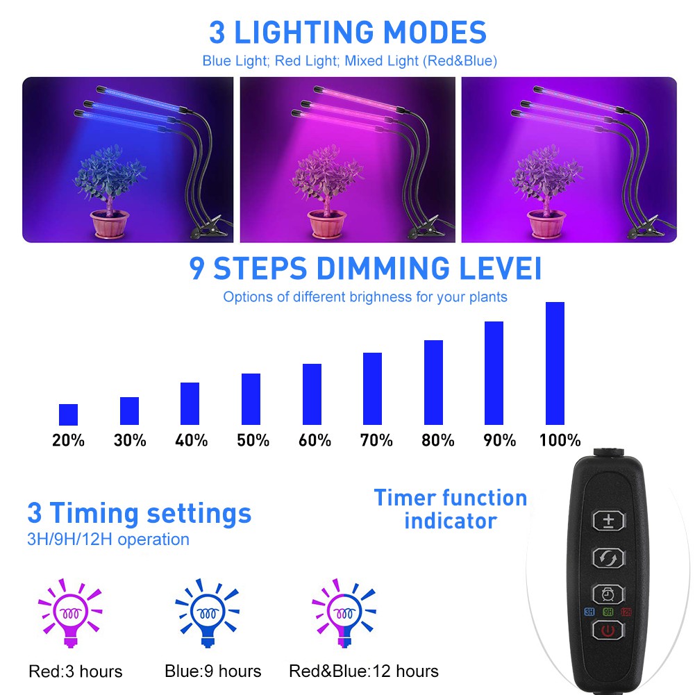 Đèn Led Kích Thích Tăng Trưởng Cho Cây Trồng 1 / 2 / 3 / 4 10 / 20 / 30 / 40w