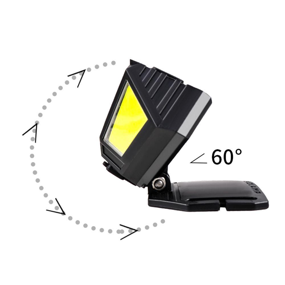 Đèn Led Gắn Đầu LONTIME XPG + 2 * COB Siêu Sáng