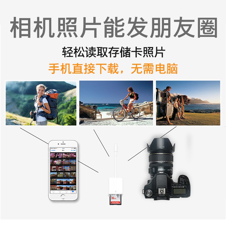 Đầu đọc thẻ nhớ SD TF CF USB3.0 tốc độ cao kết nối camera cho Iphone Ipad | BigBuy360 - bigbuy360.vn
