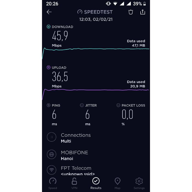 Bộ phát wifi 4g Huawei B593 2 Râu 4 Lan 150Mbps