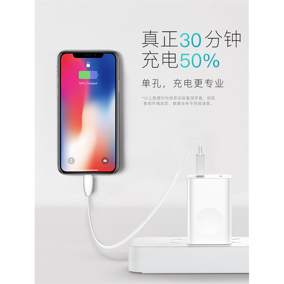 Cốc  sạc Siêu nhanh 24W Baseus Quick Charge  5V/3A cổng USB cho Smart phone - CCALL-AX02 cho Iphone,samsung ,xiaomi