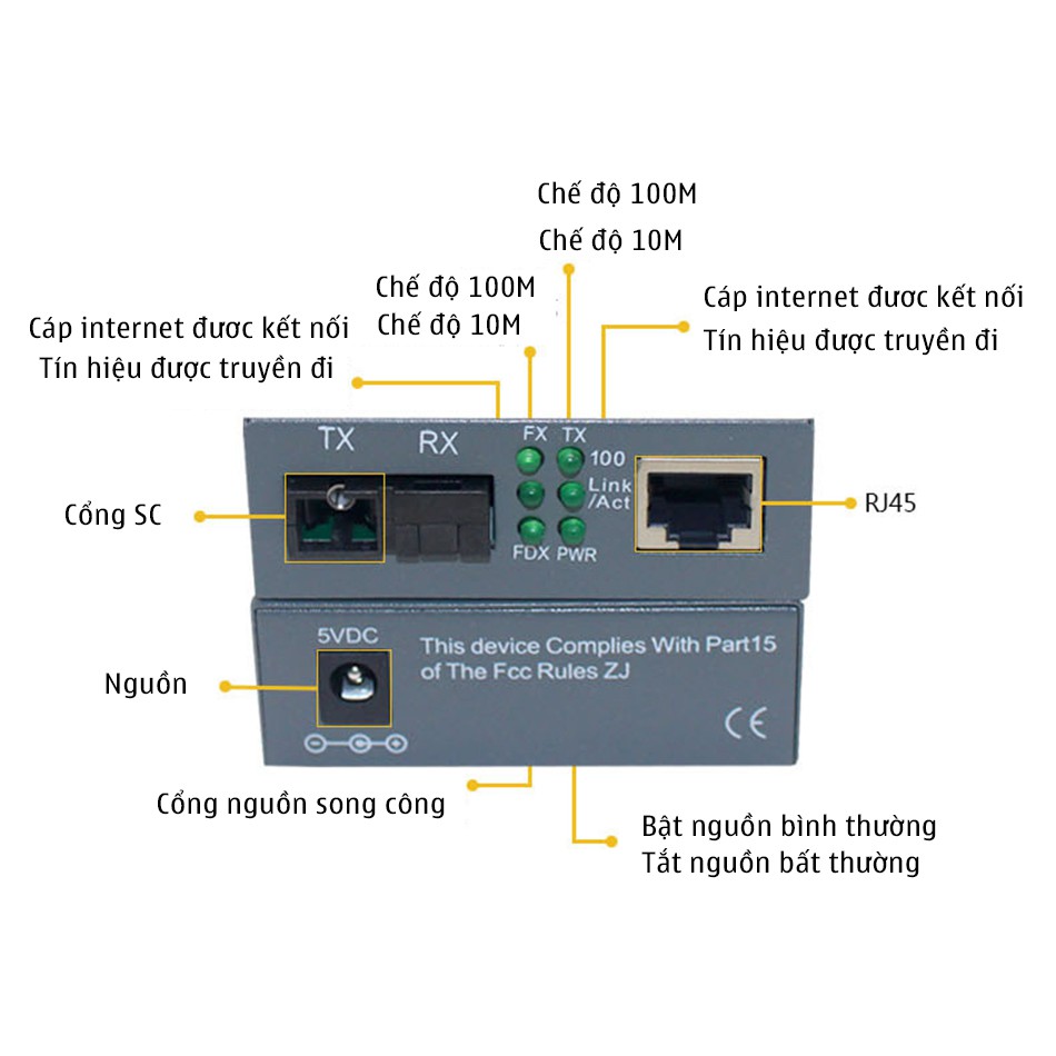 Bộ Chuyển đổi quang điện netLINK HTB-3100 A/B (1 Cặp) - Converter quang điện netlink HTB 3100 AB