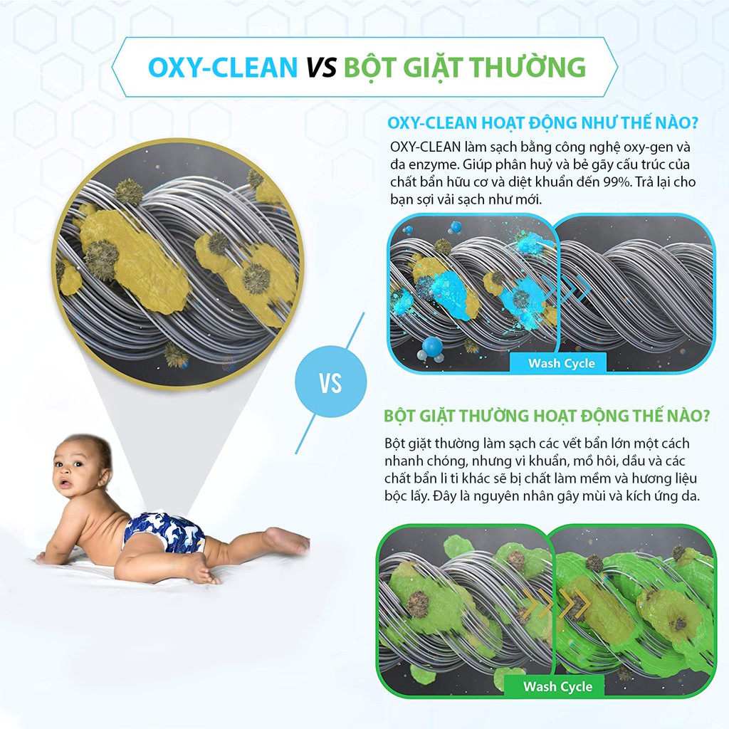 Bột giặt tẩy tăng cường Oxy - clean 700g