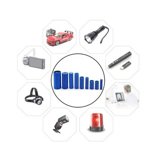 Pin Lithium 18650 3.7V 1200mAh -  LiBa